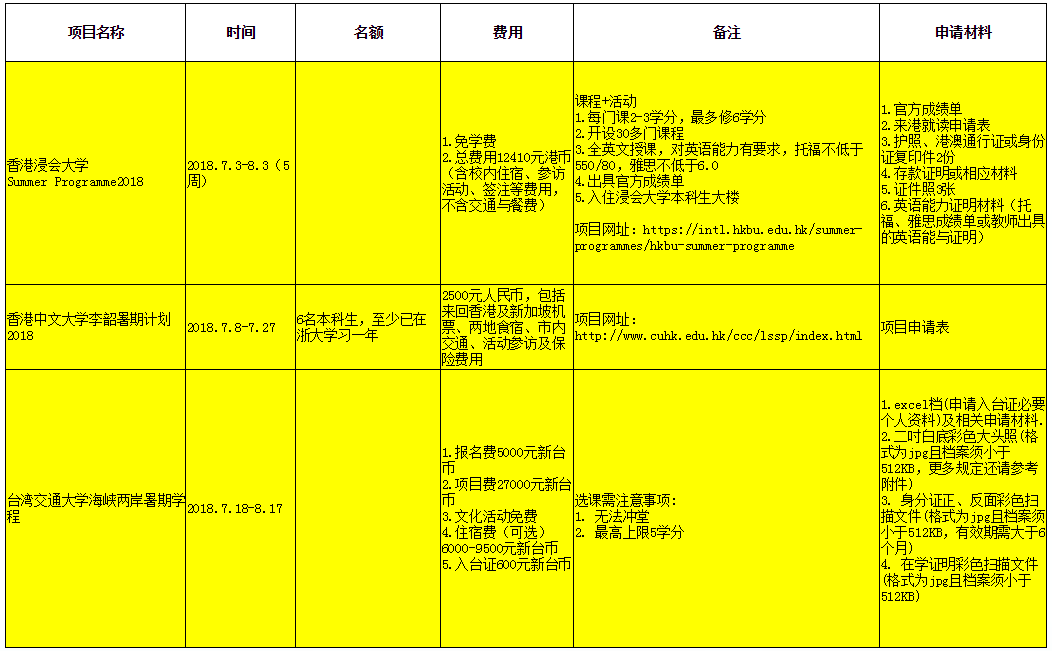 QQ截图20180307171216.png QQ截图20180307171216.png
