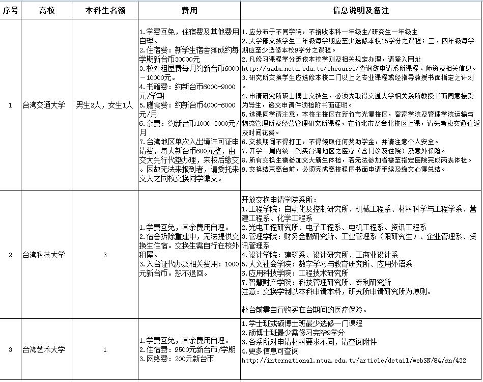 QQ截图20180912090550.jpg QQ截图20180912090550.jpg